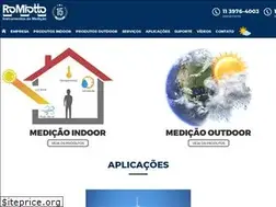 Sites similar to romiotto.com.br