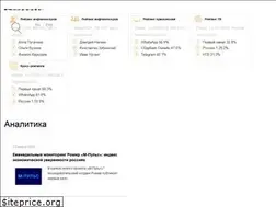 Sites similar to romir.ru