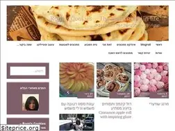 Sites similar to romiscon.wordpress.com