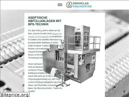 Sites similar to rommelag-engineering.com