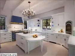 Sites similar to romoko.com