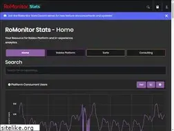 Sites similar to romonitorstats.com