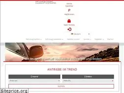 Sites similar to romoto.de