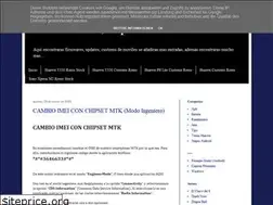 Sites similar to romstockycustoms.blogspot.com