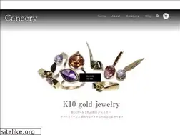 Sites similar to romy.thebase.in