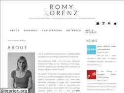 Sites similar to romylorenz.com