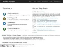 Sites similar to ronaldbradford.com