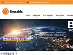 Sites similar to ronalds.co.ke