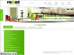 Sites similar to ronatsklep.pl