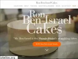 Sites similar to ronbenisrael.com