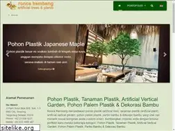 Sites similar to roncekembang.com