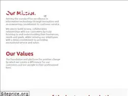 Sites similar to roncocala.com