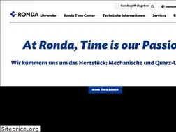 Sites similar to ronda.ch