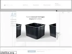 Sites similar to ronda.it