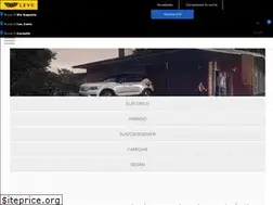 Sites similar to ronda15.es