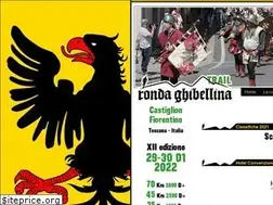Sites similar to rondaghibellina-trail.com