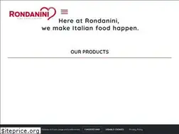 Sites similar to rondanini.co.uk
