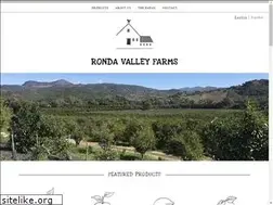 Sites similar to rondavalley.com
