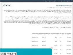 Sites similar to rondbaznews.rozblog.com