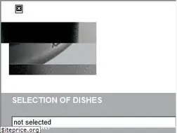 Sites similar to rondell-cookware.com
