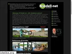Sites similar to rondell.net
