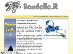 Sites similar to rondelle.it