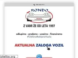 Sites similar to rondo-trade.si