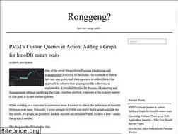 Sites similar to ronggeng.net