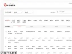 Sites similar to rongzi.com