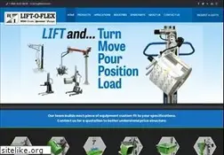 Sites similar to roni.com