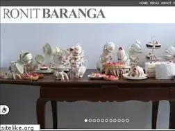 Sites similar to ronitbaranga.com