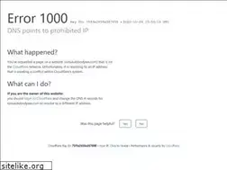 Sites similar to ronsautobodywa.com