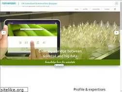 Sites similar to ronvanzon.nl