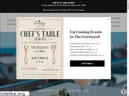 Sites similar to rooftop30a.com