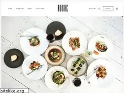 Sites similar to rookieeatery.com
