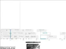 Sites similar to rooksandkings.org