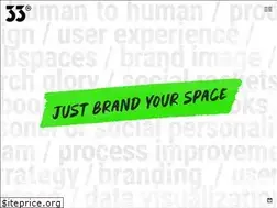 Sites similar to room33.pl