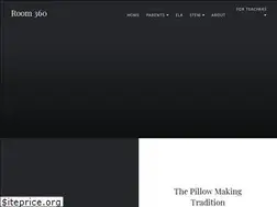 Sites similar to room360.org