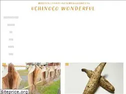 Sites similar to room4dogs.com