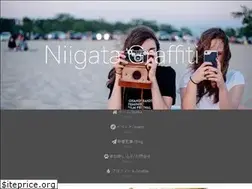 Sites similar to roomie2018.com