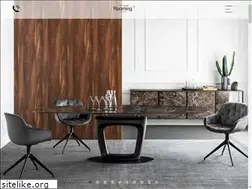 Sites similar to rooming-plus.com