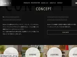 Sites similar to roomplus1.com