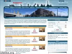 Sites similar to roomsinbudapest.com