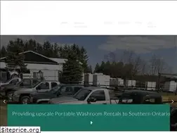 Sites similar to roomtogo.ca