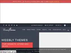 Sites similar to roomythemes.com