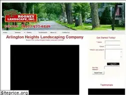 Sites similar to rooney.com
