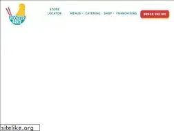 Sites similar to roosterandrice.com