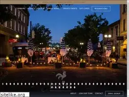 Sites similar to roostitalian.com