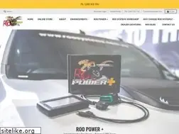 Sites similar to roosystems.com.au
