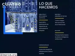 Sites similar to root.com.mx